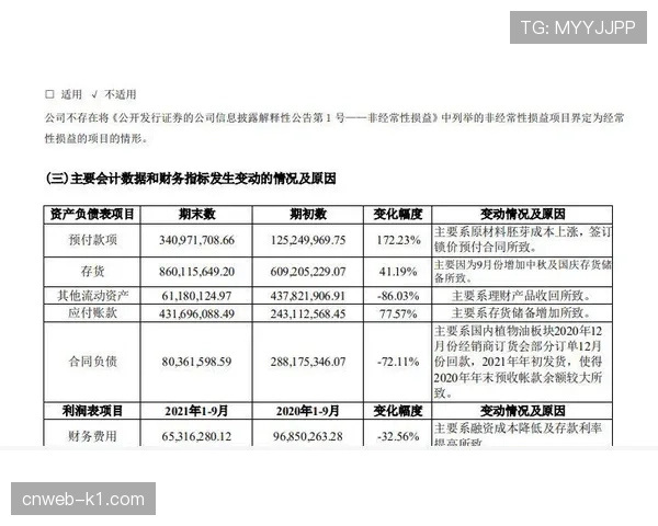 德甲关于“关联方赞助”财务审计的新规，对俱乐部商业开发的影响